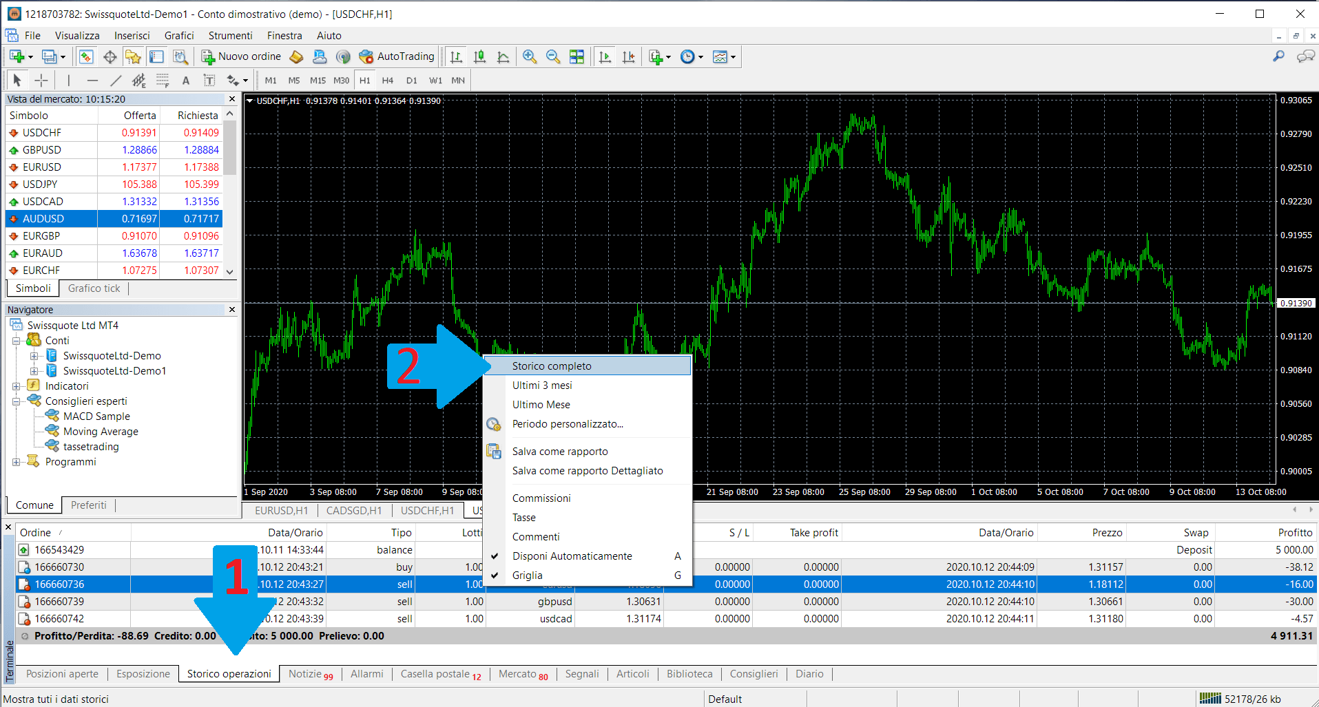 expertadvisor_tasse2 expertadvisor_tasse2