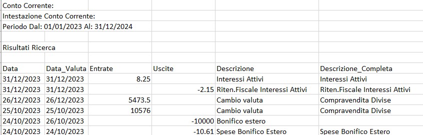 Documentazione Fineco 7