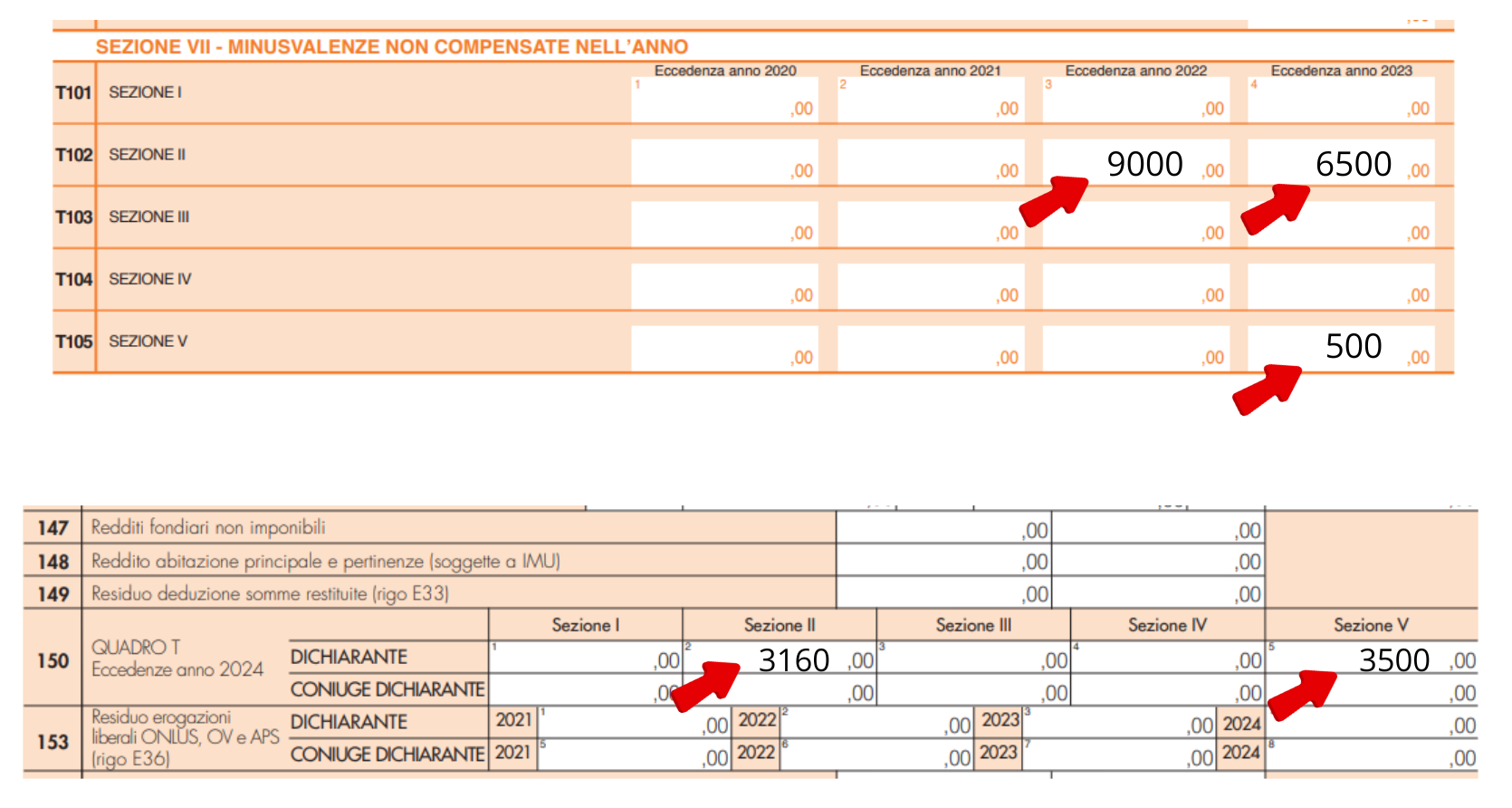 Verifica minusvalenze pregresse Modello 730