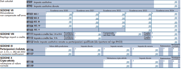 Errore Agenzia delle Entrate Modello Redditi 2026 Quadro RT