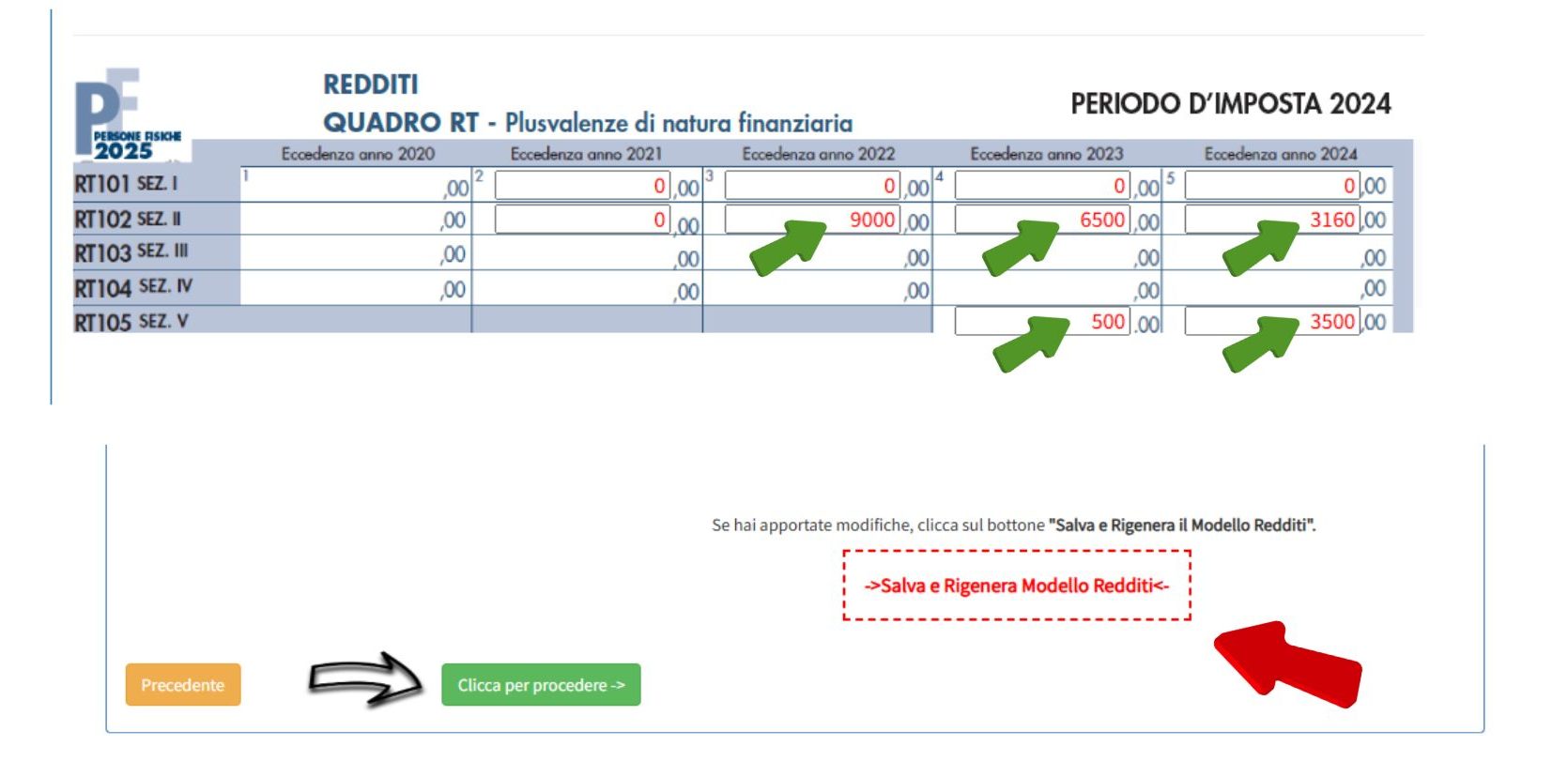 Confronto e rigenerazione modello minusvalenze