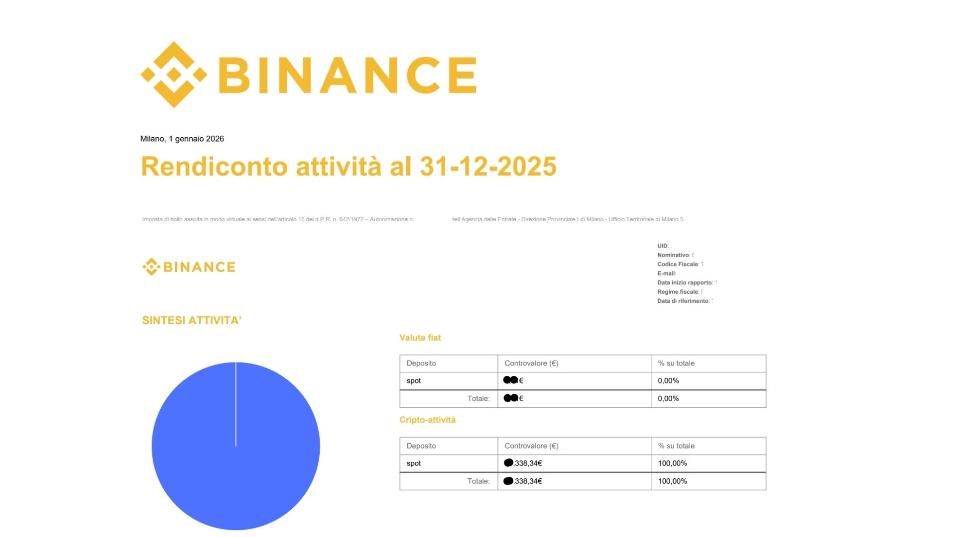 Prima pagina del rendiconto attività Binance con sintesi delle attività in valute fiat e cripto