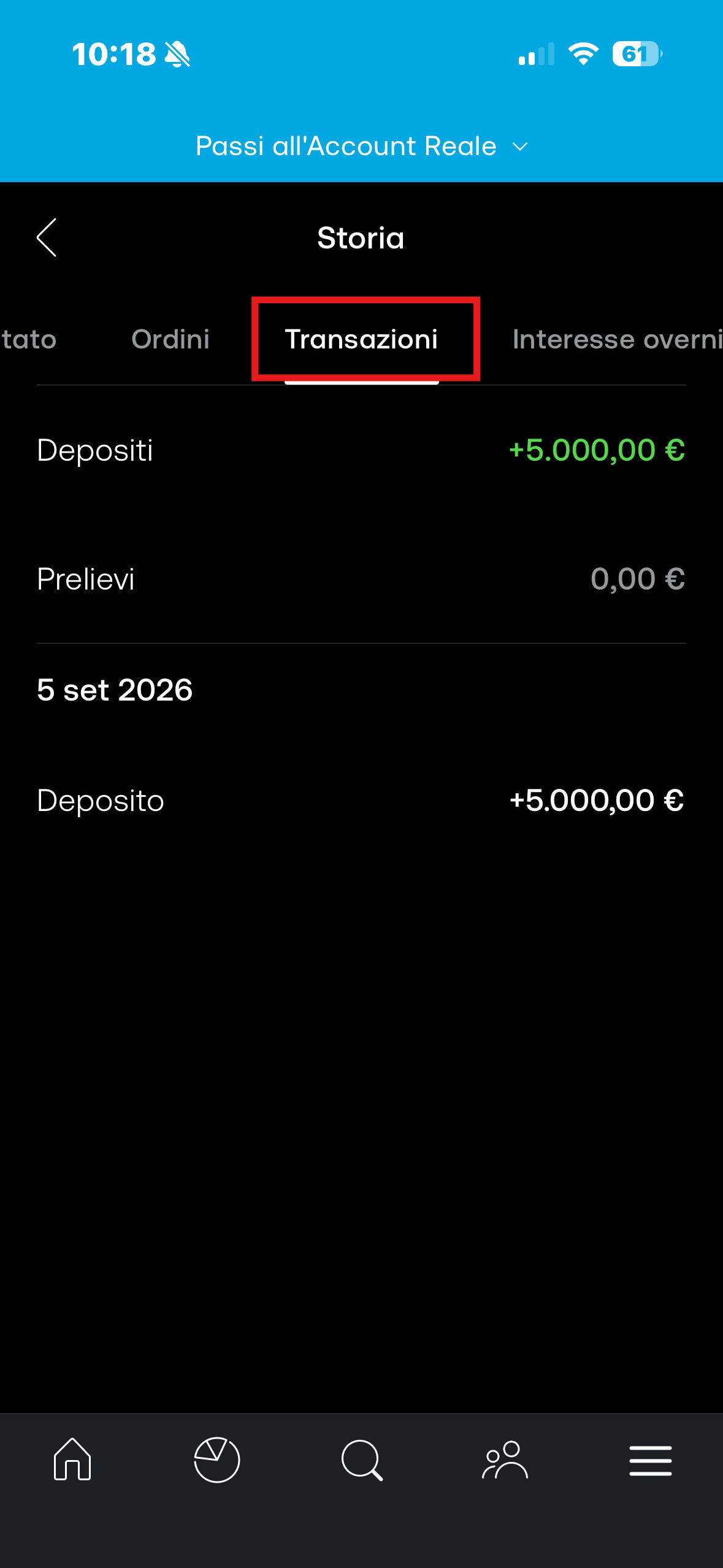 Scheda Transazioni della Storia del conto CFD con depositi e prelievi