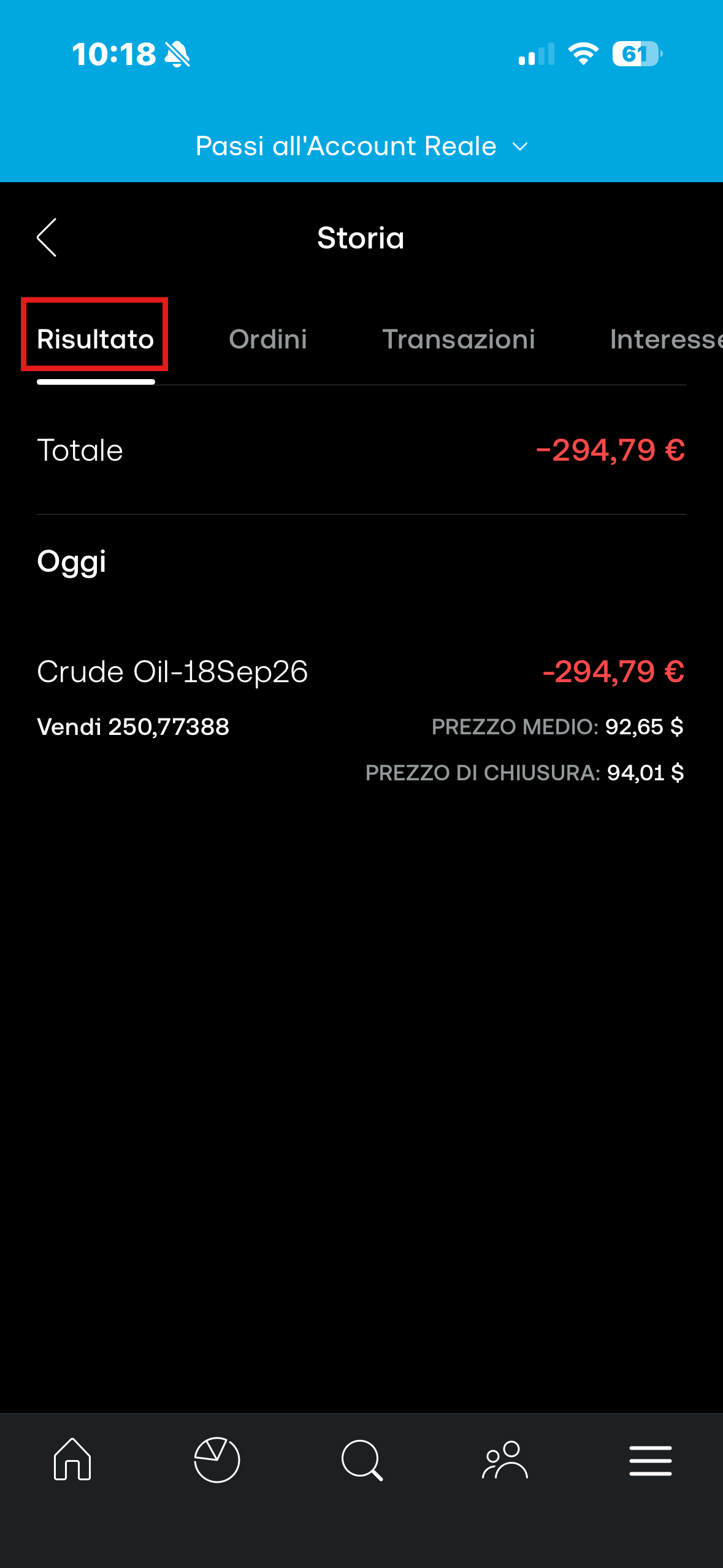 Scheda Risultato della Storia del conto CFD