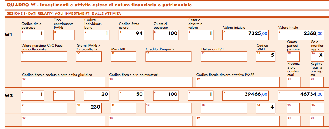 Quadro W del Modello 730 2026: esempio con un conto corrente estero (rigo W1) e un dossier titoli presso un broker estero (rigo W2)